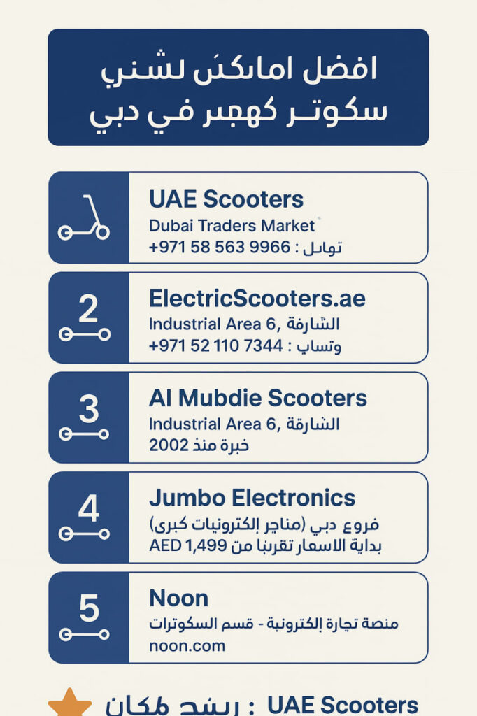 أفضل 5 أماكن لبيع الاسكوتر الكهربائي في دبي والإمارات